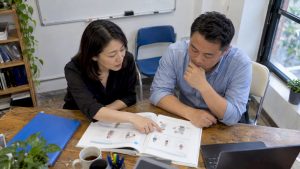 Instructor and manager mapping Mandarin lessons to work tasks